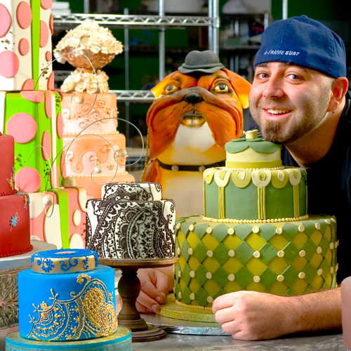 Calling all Cake Bakers and Sweet Makers Daily Addict